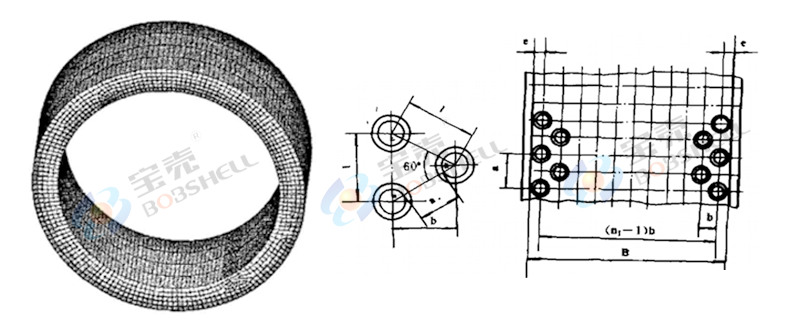 顆粒機環(huán)模
